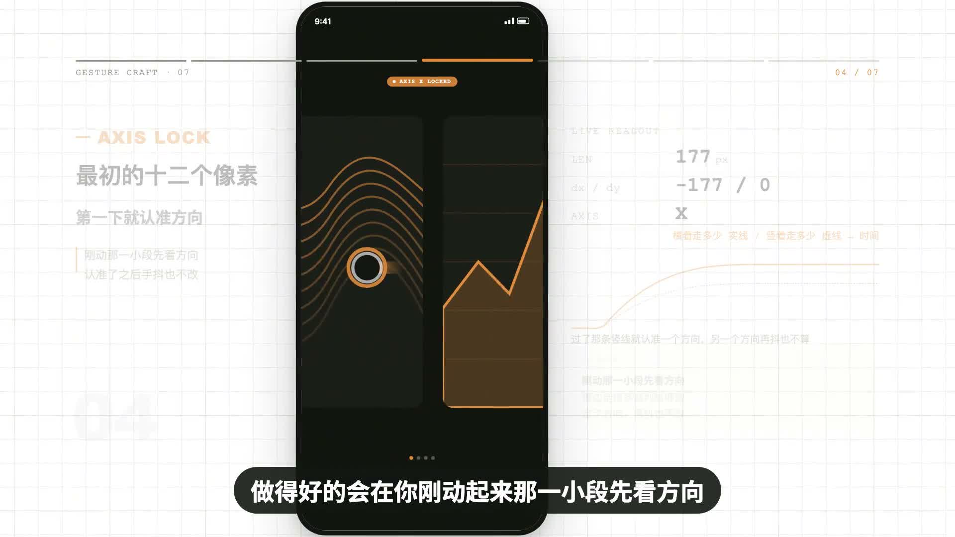 AXIS LOCK 前十二像素判定滑动方向的白色图纸演示截图