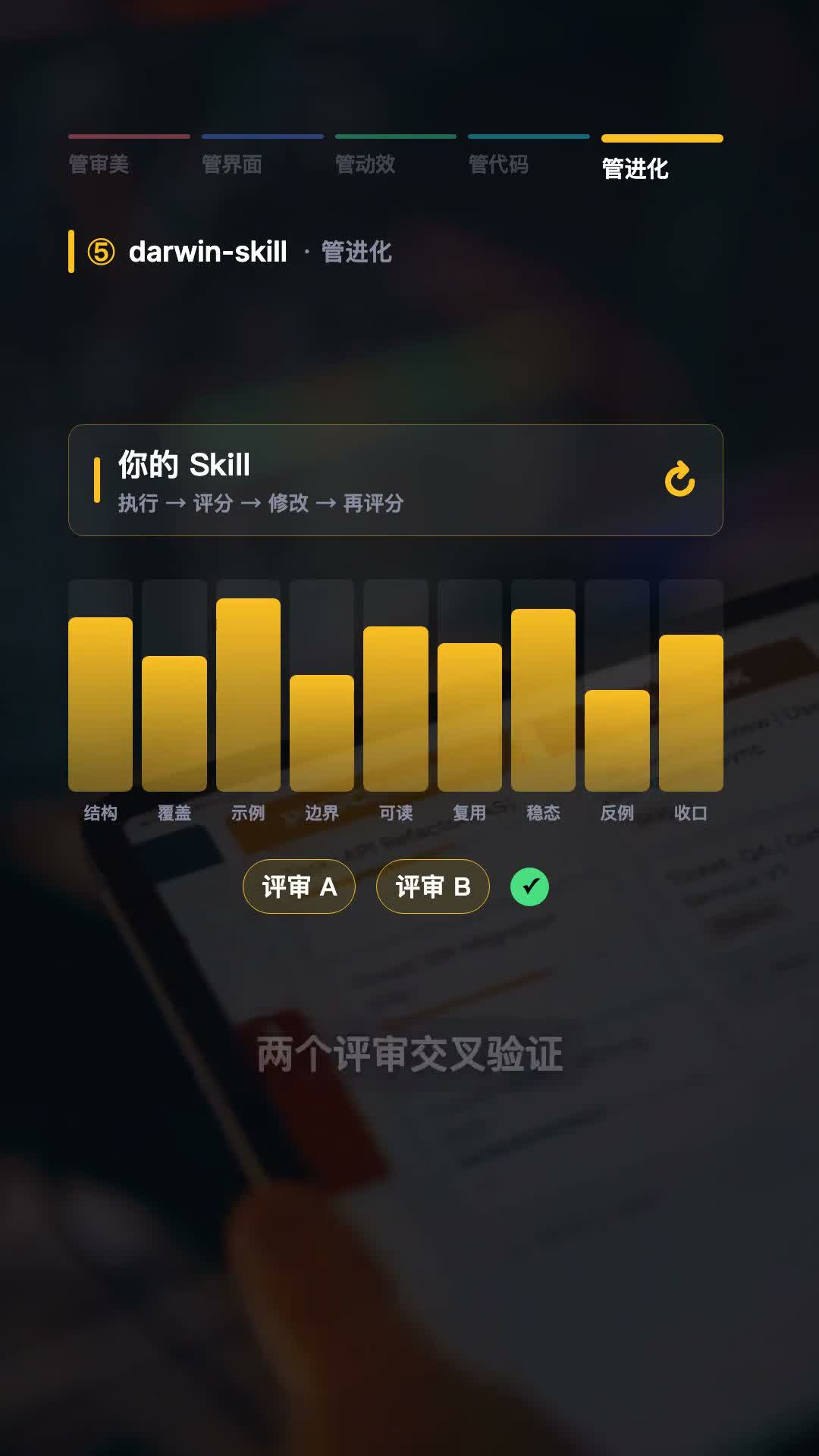 darwin-skill 在视频中展示技能评分与进化流程的截图