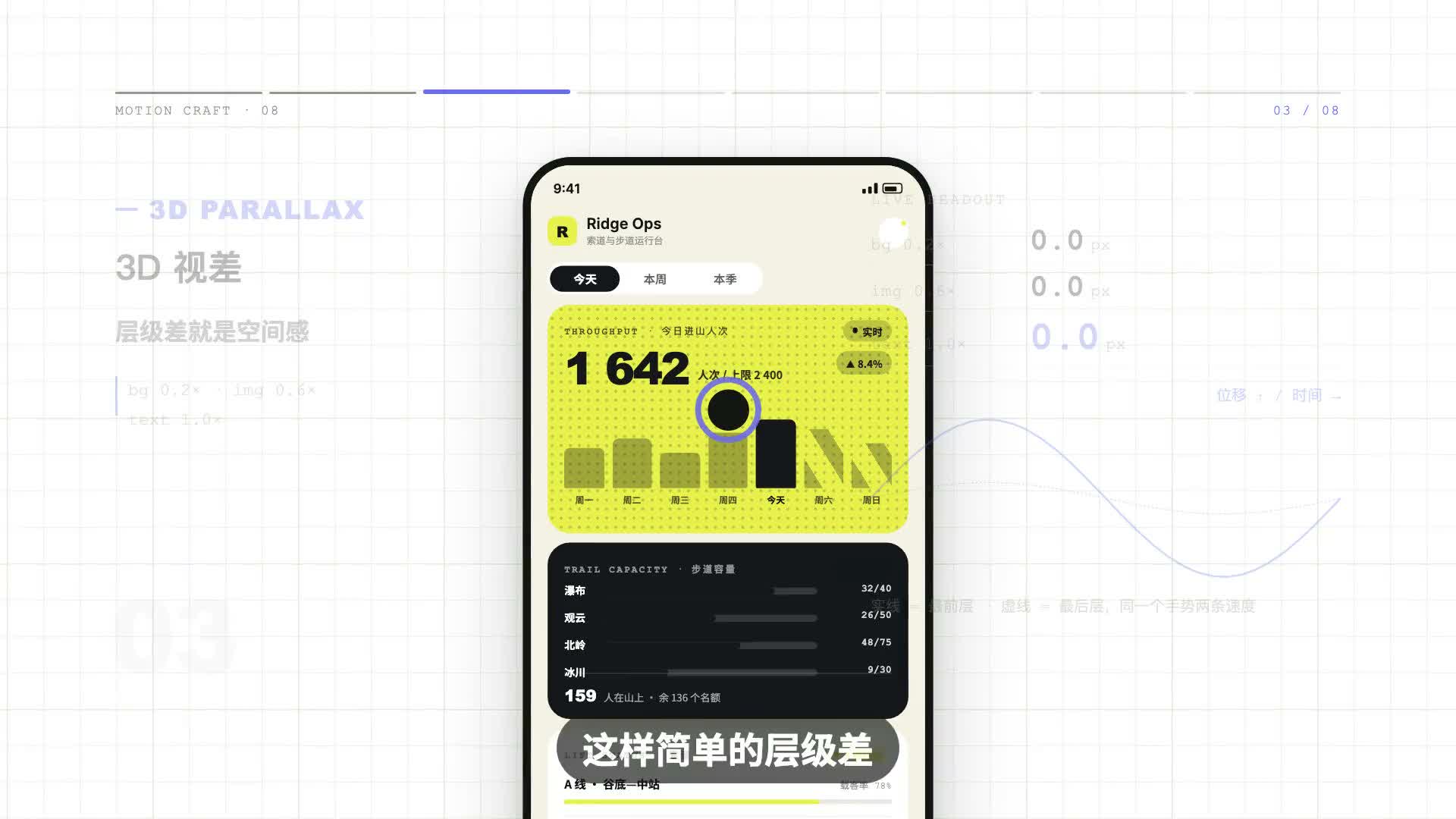 多层元素不同速率移动形成3D视差演示截图