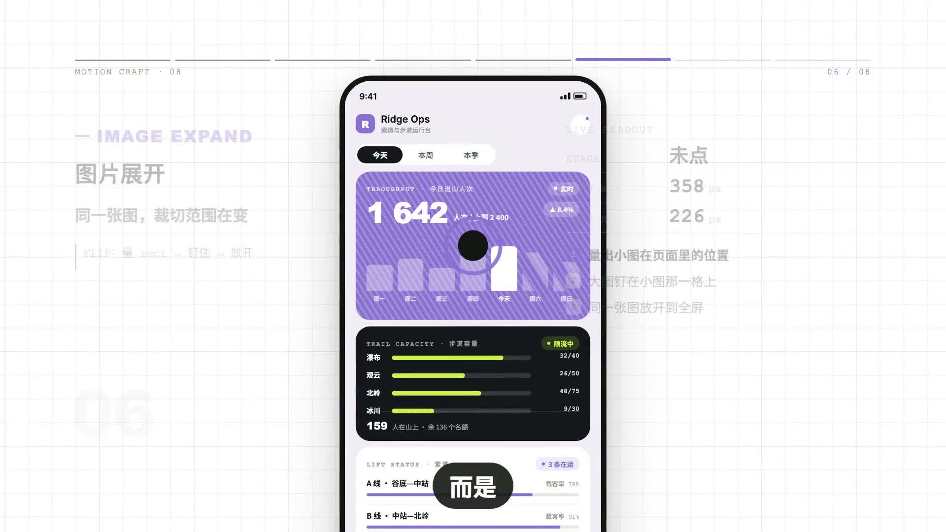 同一张图片从局部连续展开到全屏演示截图
