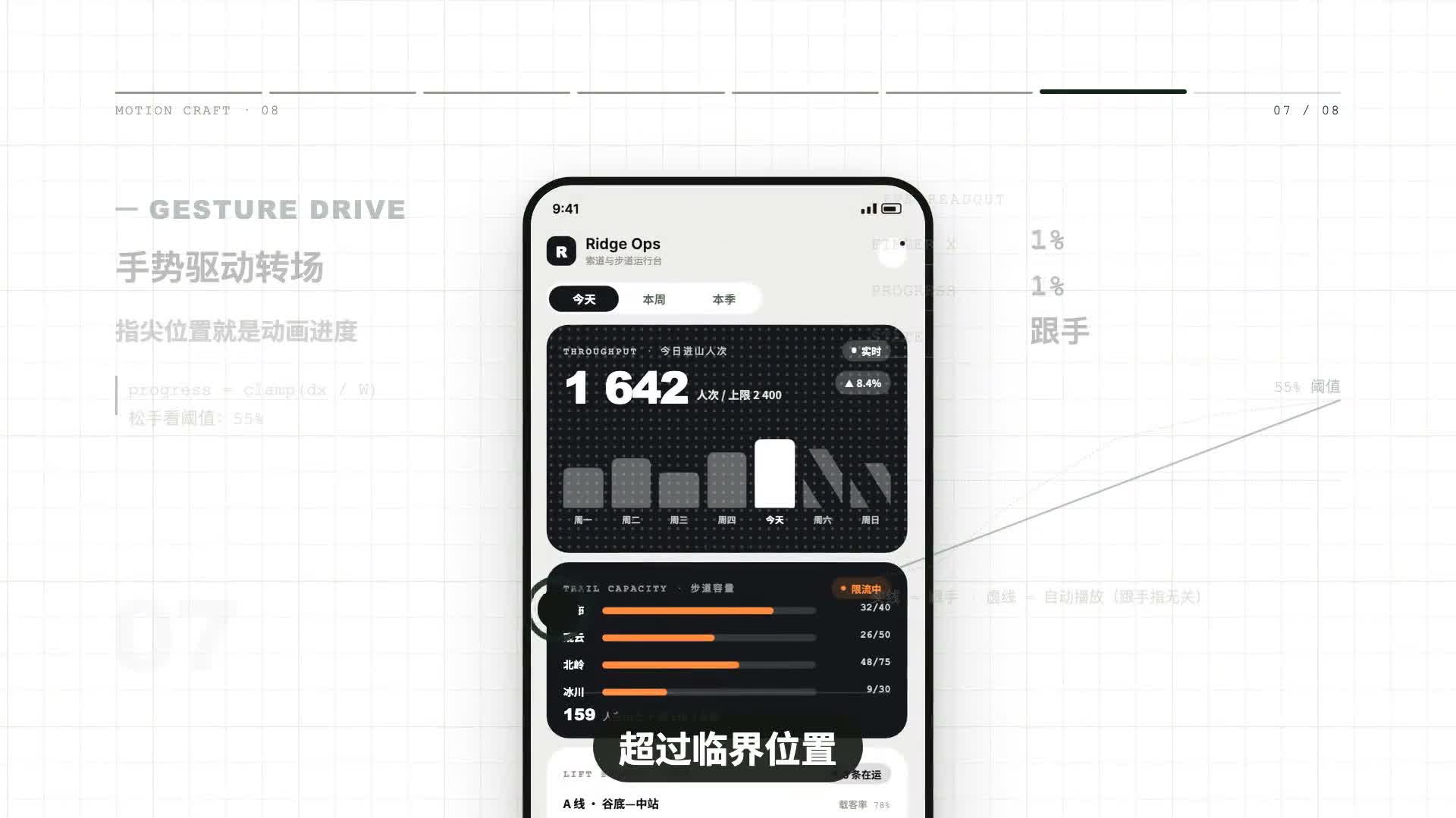 手势位置直接驱动页面转场演示截图