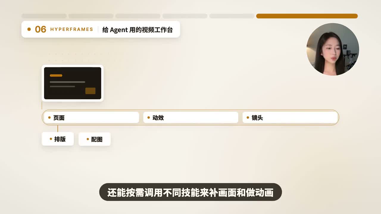 HYPERFRAMES 在视频中的展示截图