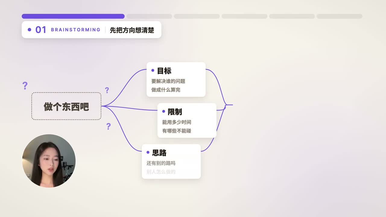 BRAINSTORMING Skill 在视频中的展示截图