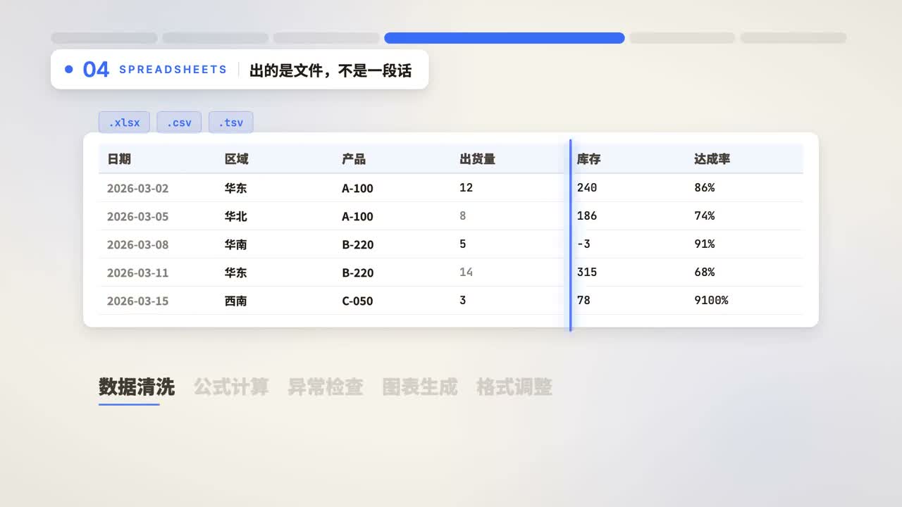 SPREADSHEETS Skill 在视频中的展示截图