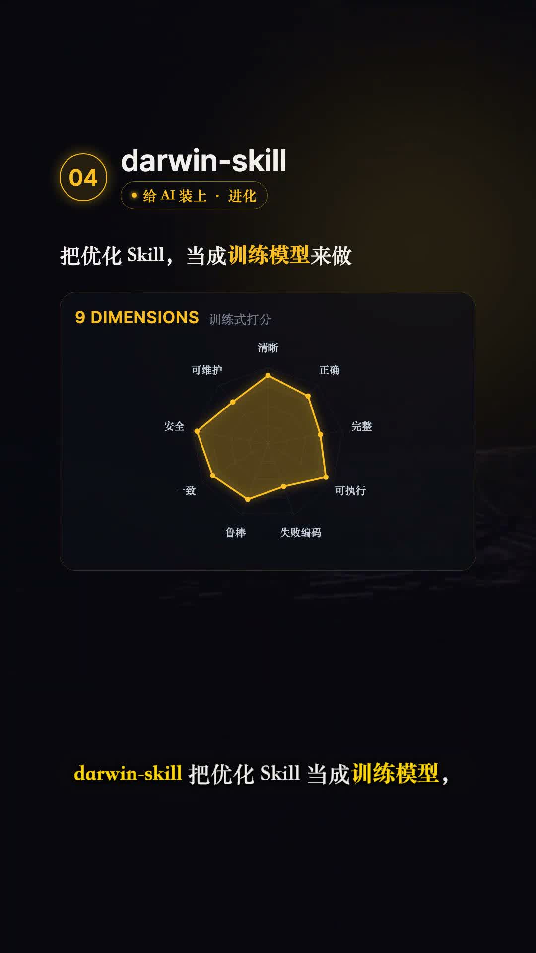 darwin-skill 以九个维度训练式打分推动 Skill 进化的视频画面