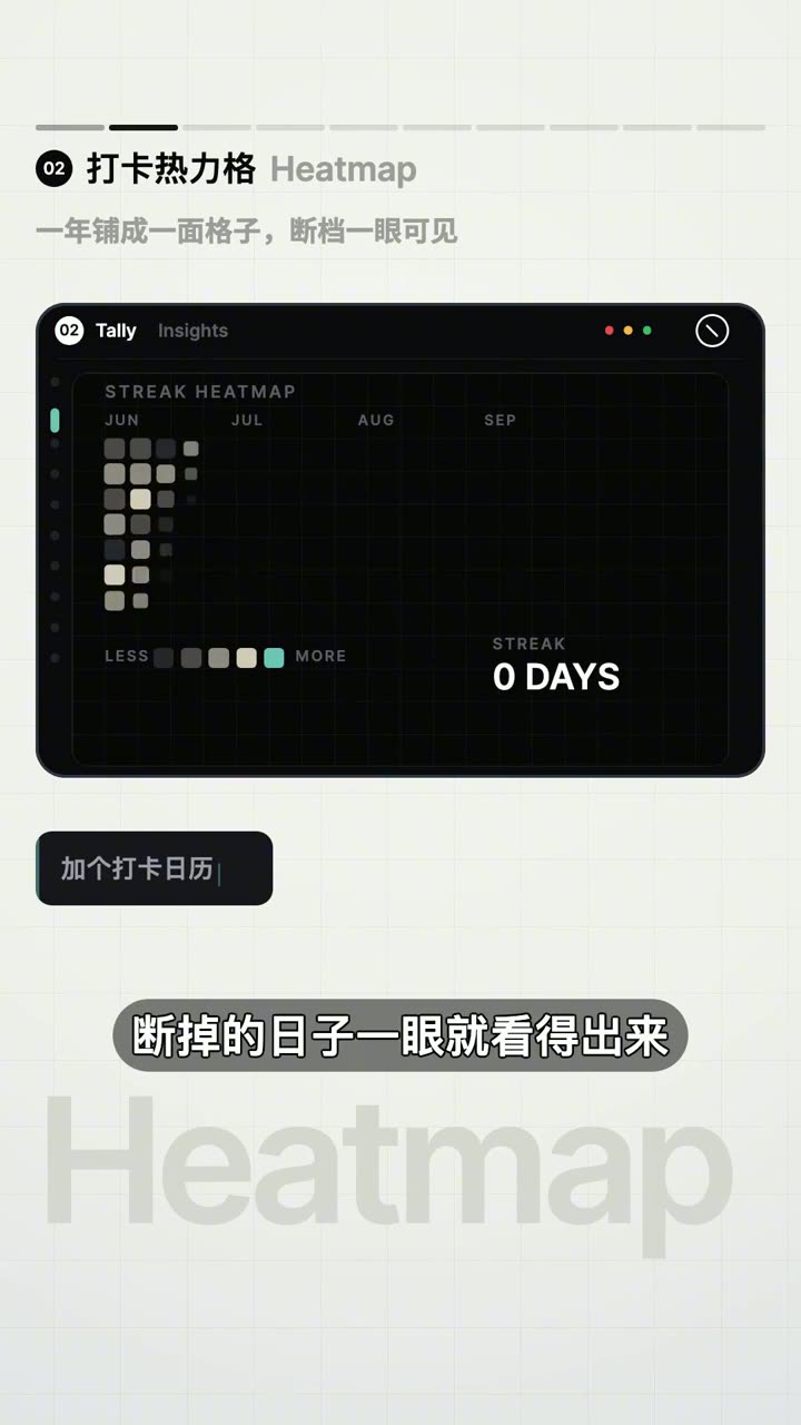 打卡热力格图表控件的视频演示截图