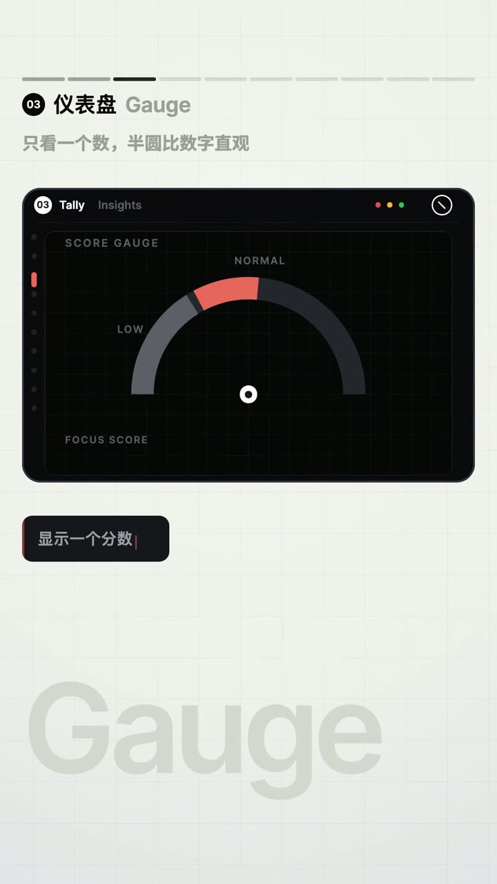 仪表盘图表控件的视频演示截图