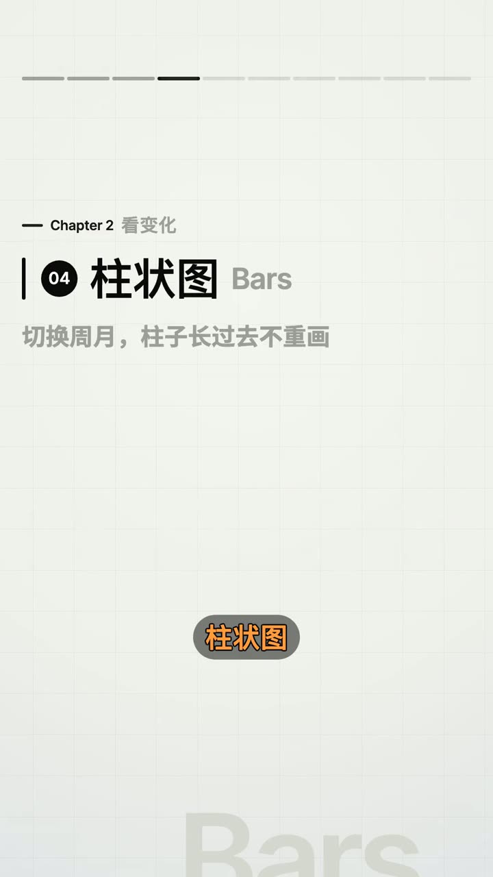 柱状图图表控件的视频演示截图