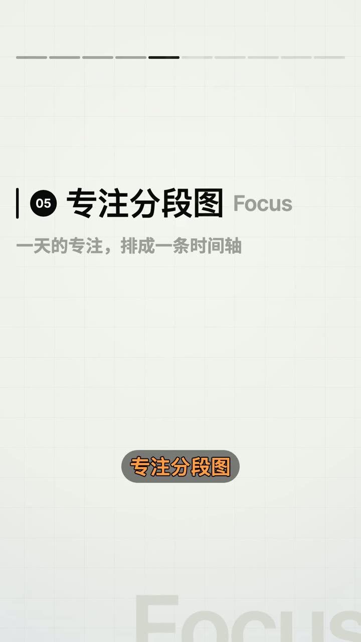 专注分段图图表控件的视频演示截图