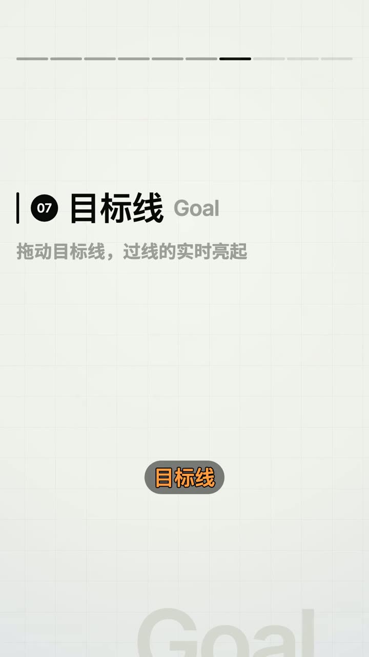 目标线图表控件的视频演示截图