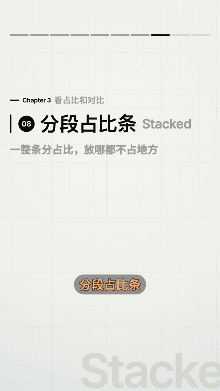 分段占比条图表控件的视频演示截图