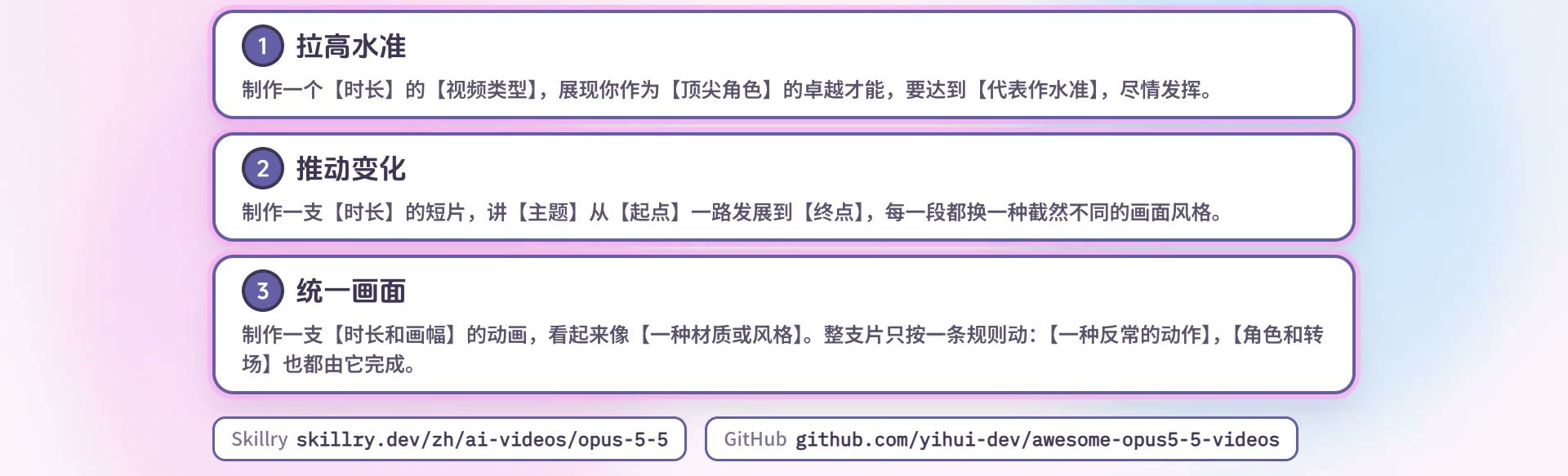 原视频中的拉高水准、推动变化、统一画面三个模板与 Skillry、GitHub 网址卡片