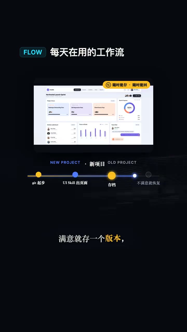 先存档再试错，restore 回退不污染主线