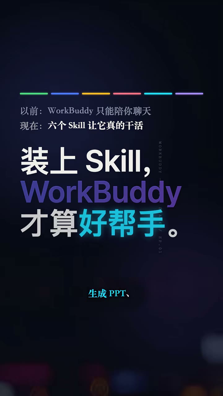 按交付形态选 Skill：PPT/视频/网页