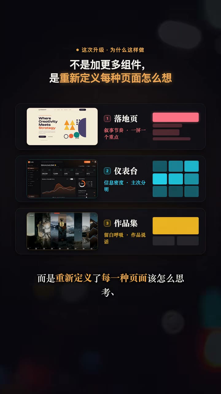 页面类型分轨：落地页/后台/作品集各一套