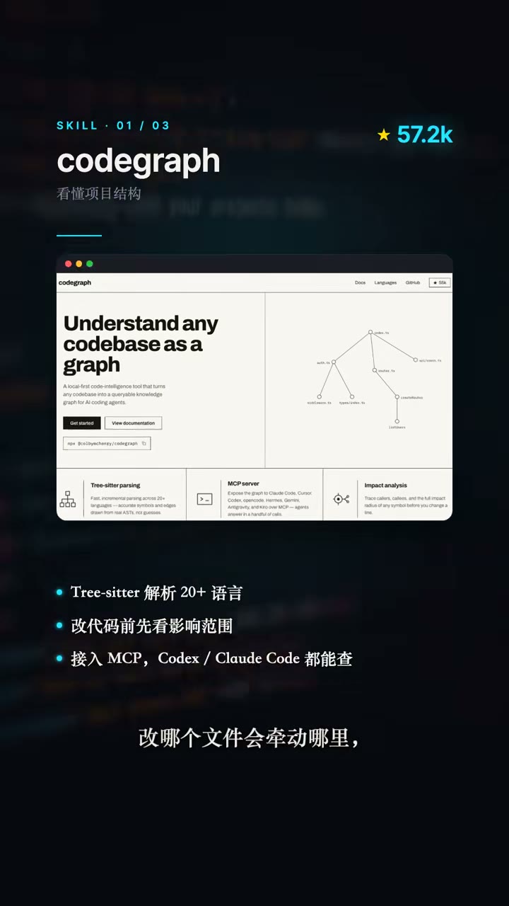CodeGraph 结构图：改动影响一目了然