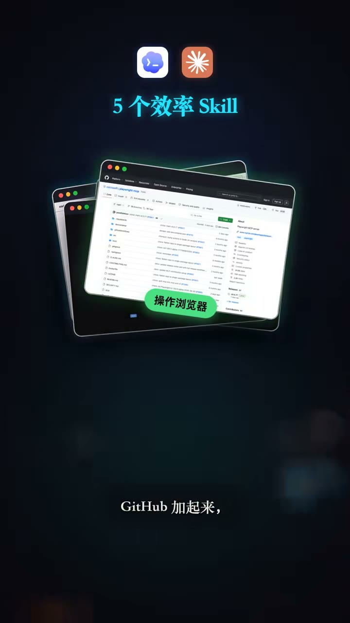 五 Skill 能力矩阵：代码/网页/PPT/浏览器/文案