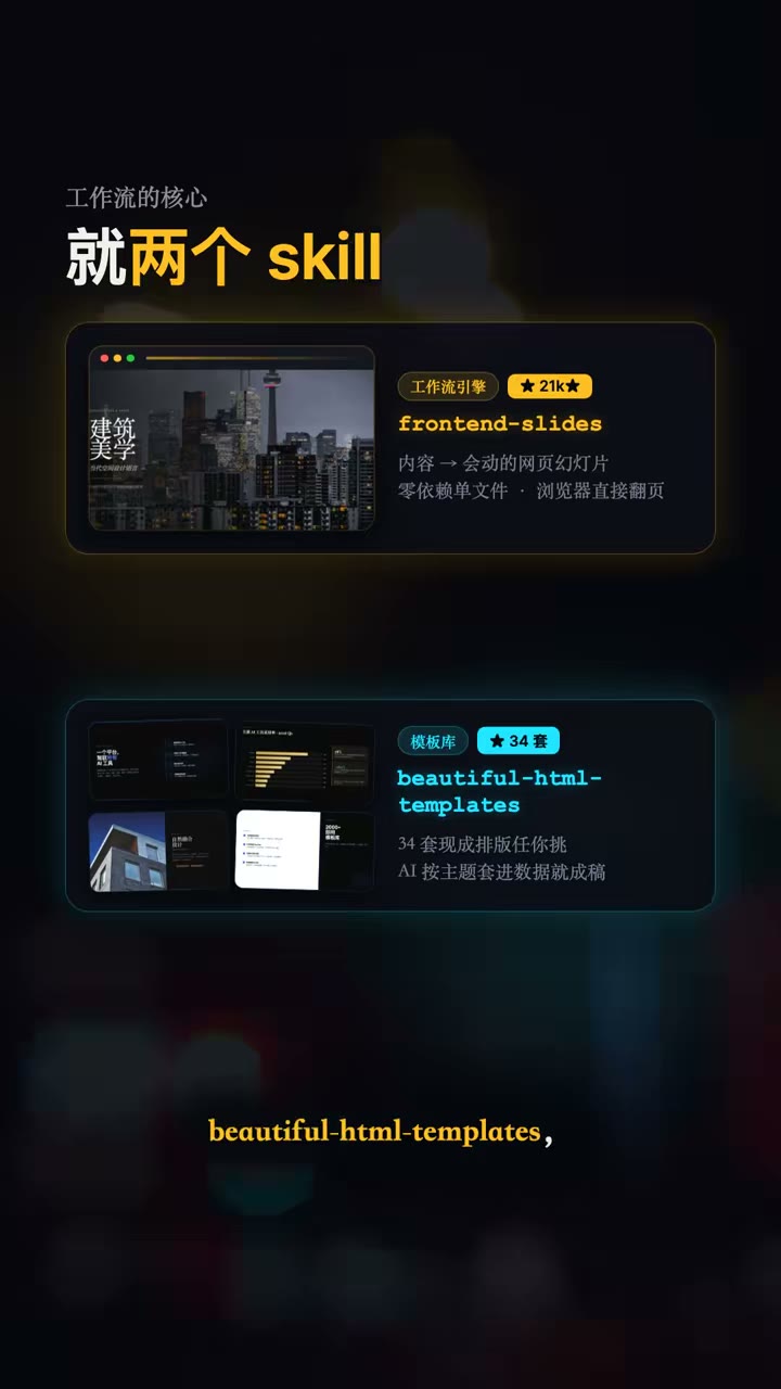 两 Skill：幻灯片逻辑 + 34 套模板