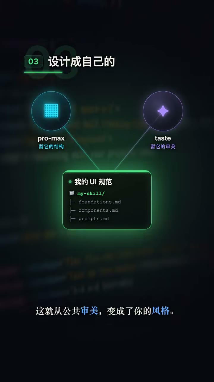 公共审美 → 个人风格