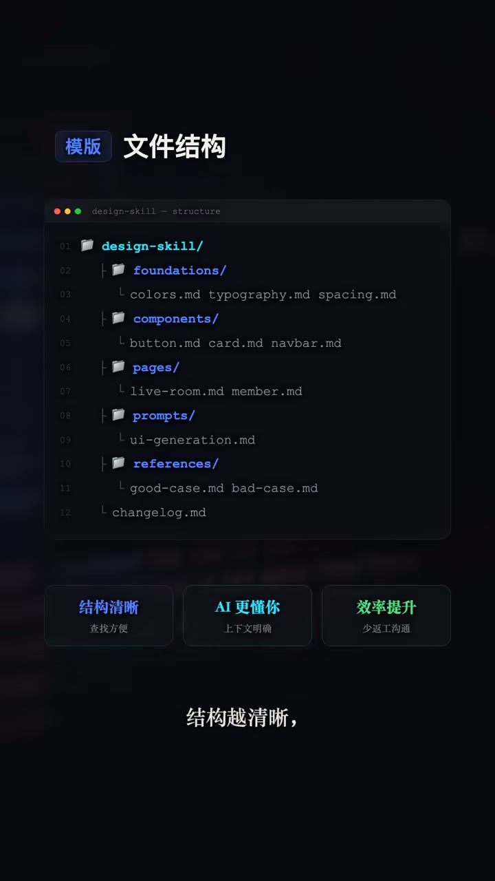 工具链：Hue 生成 + Impeccable 审查
