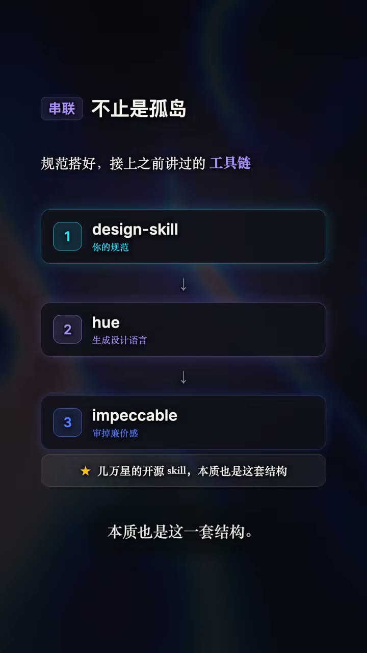 一套规范三种灵魂