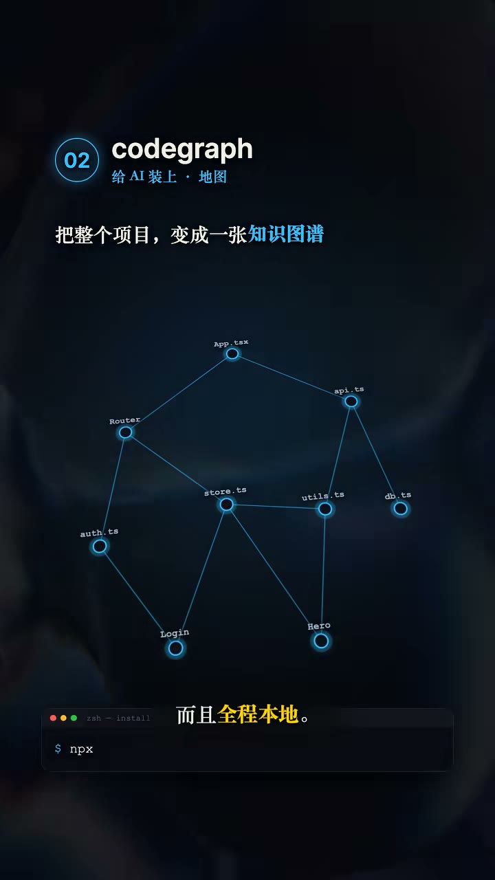 CodeGraph：秒级定位改哪儿