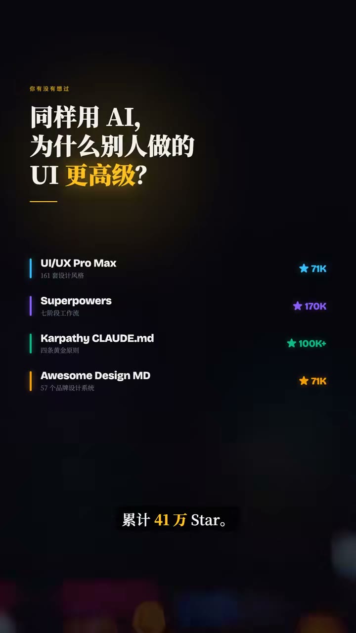 UI UX Pro Max：按行业出设计系统