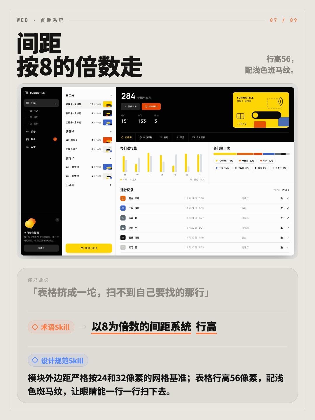 间距按 8 的倍数走的规则