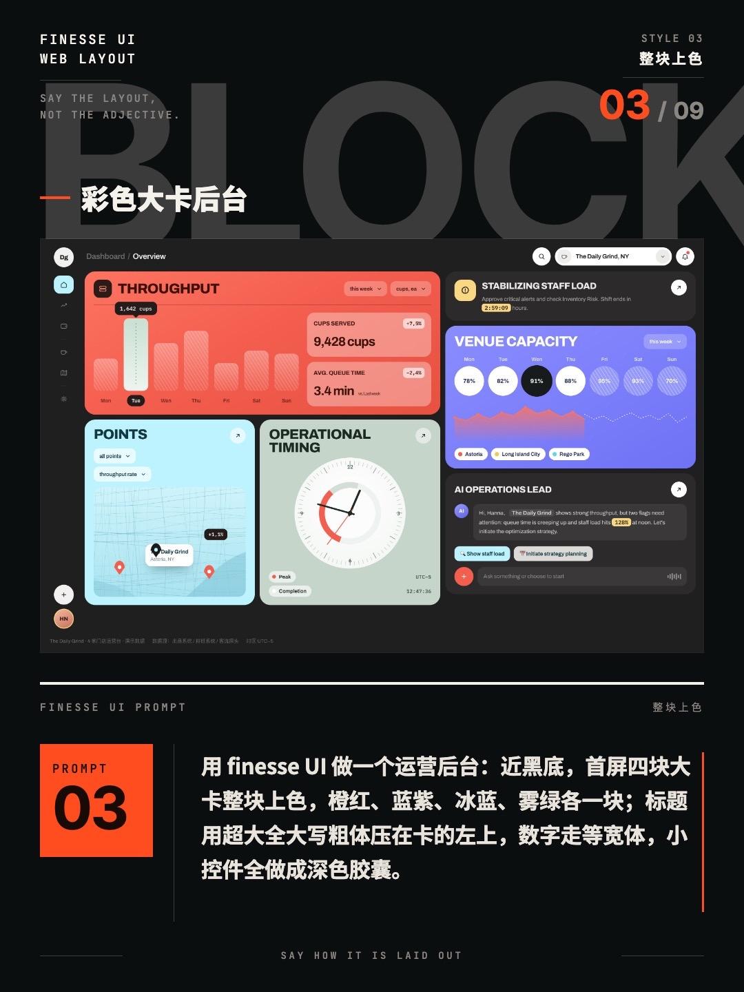“卡片整块上色”运营后台页，附 finesse UI 提示词