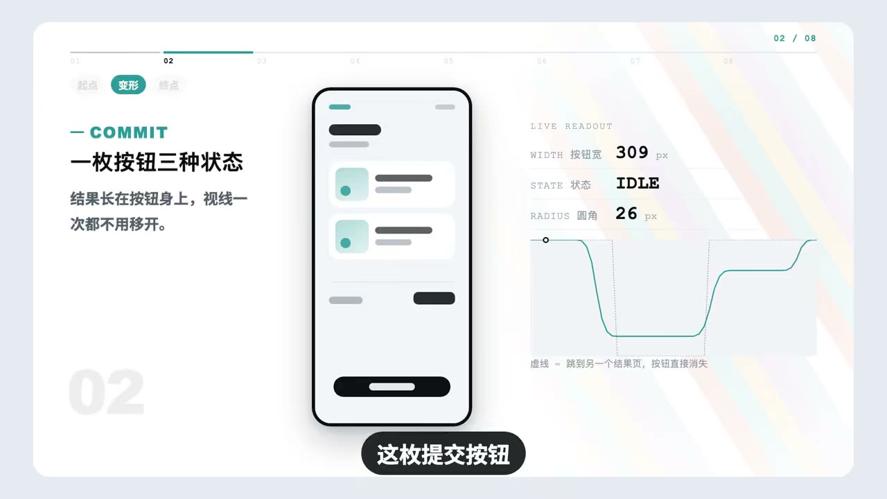 一枚按钮三种状态演示（BUTTON STATE CHAIN）