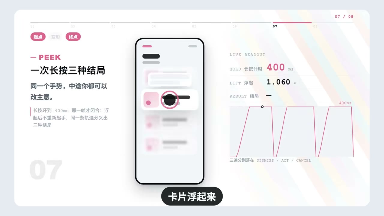 一次长按三种结局演示（PEEK & DECIDE）