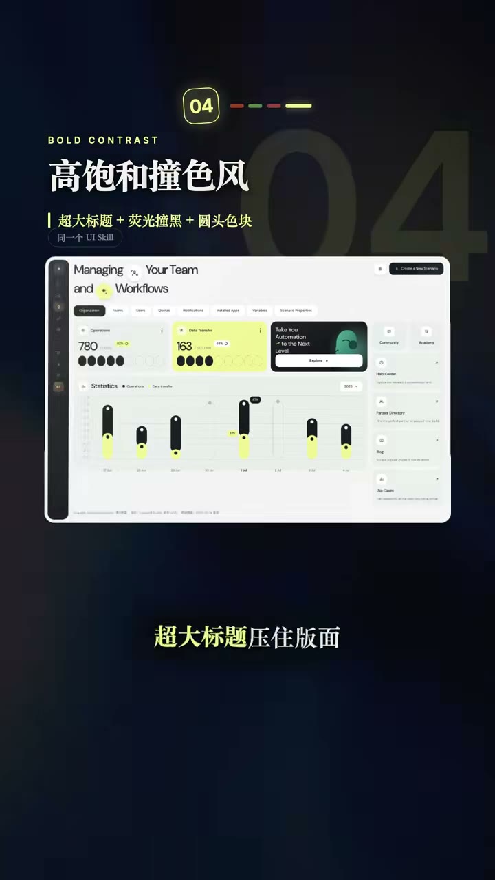 高饱和撞色风 Dashboard（超大标题压版面、荧光撞黑）