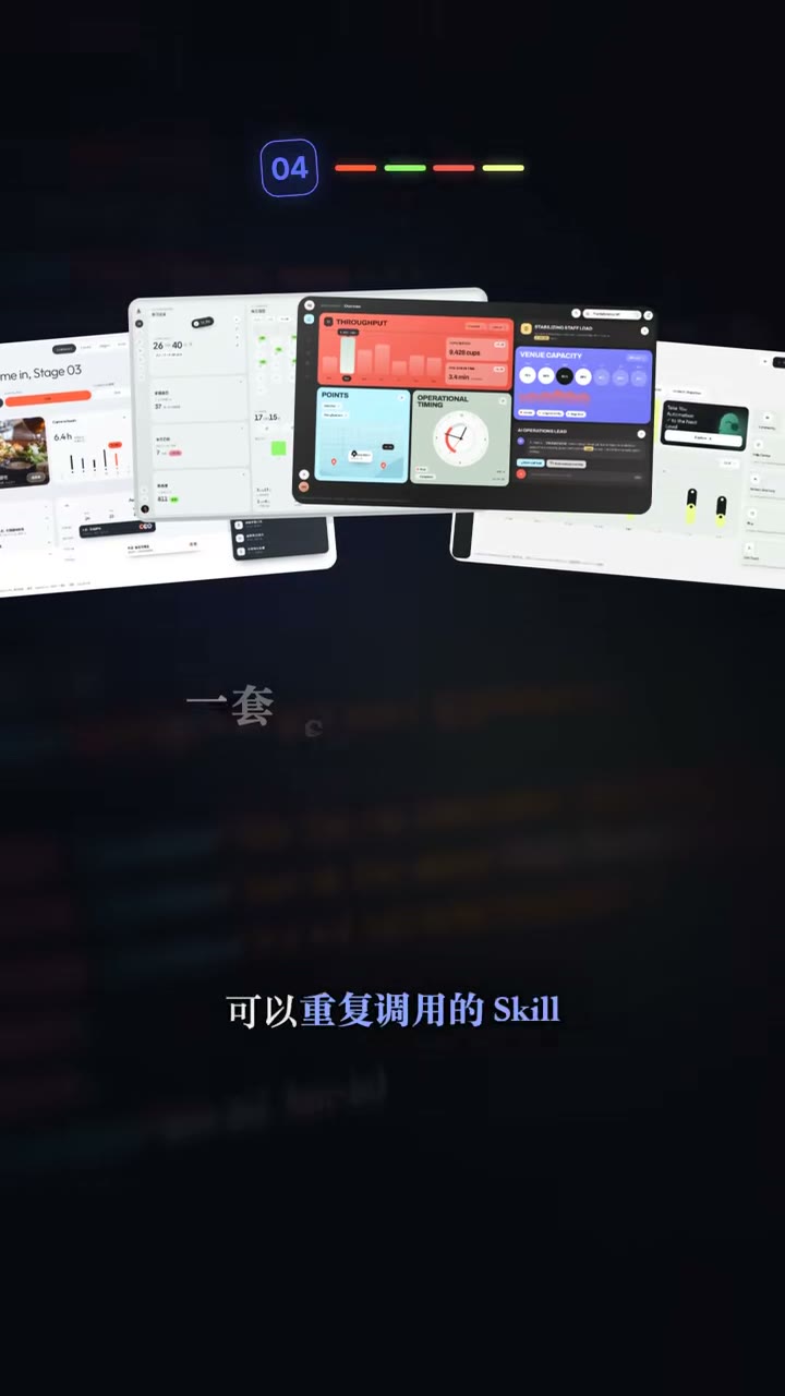 四种风格合集（一套 Skill 只换提示词即可复用）
