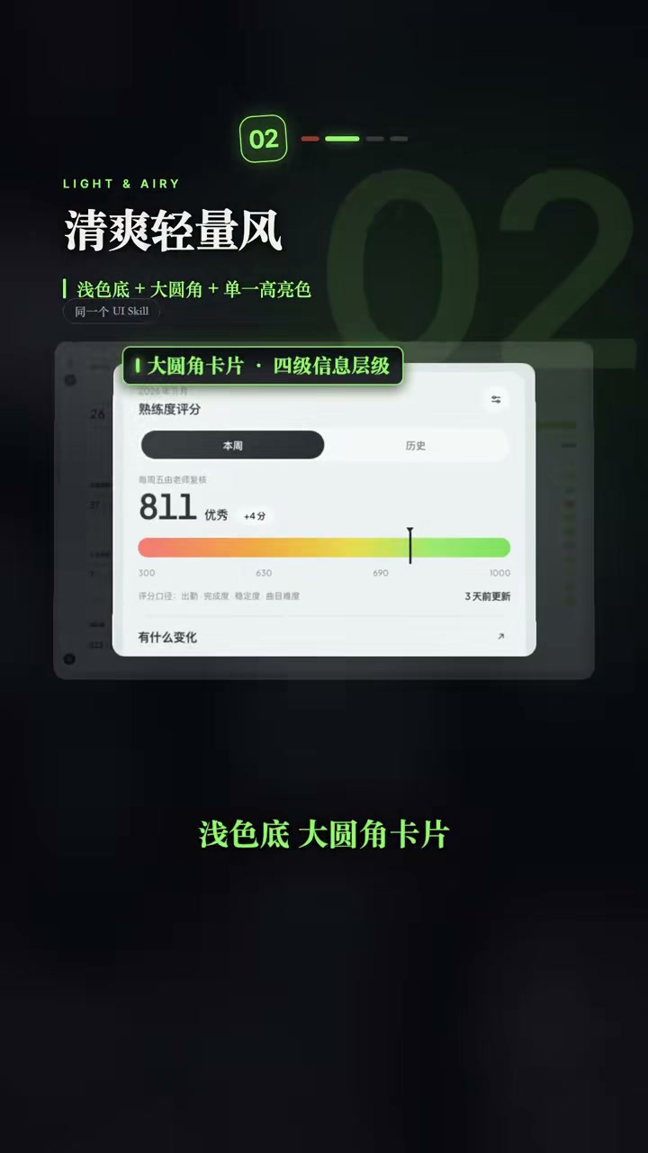 提示词约束清单（布局 / 组件 / 层级 / 场景）