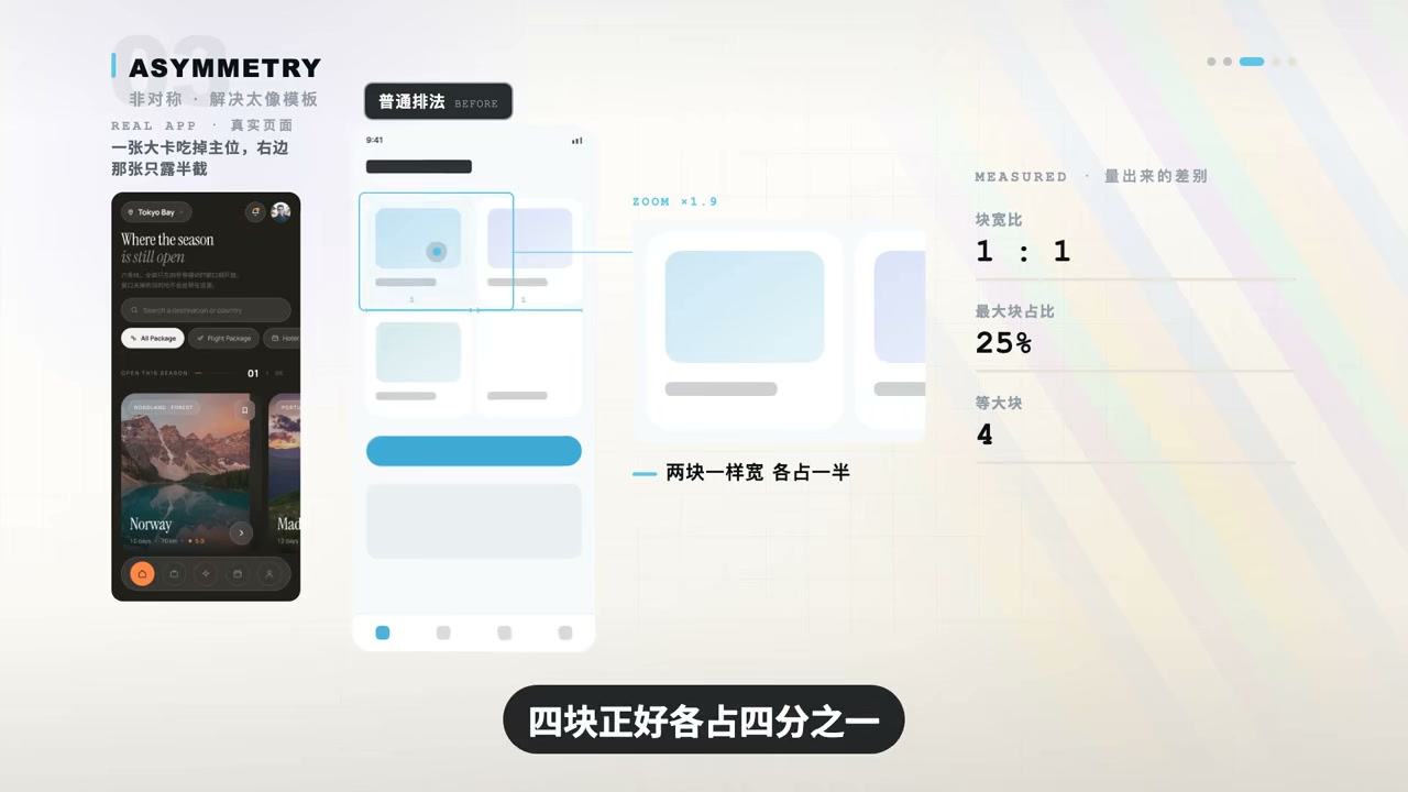 七三开非对称排法前后对比
