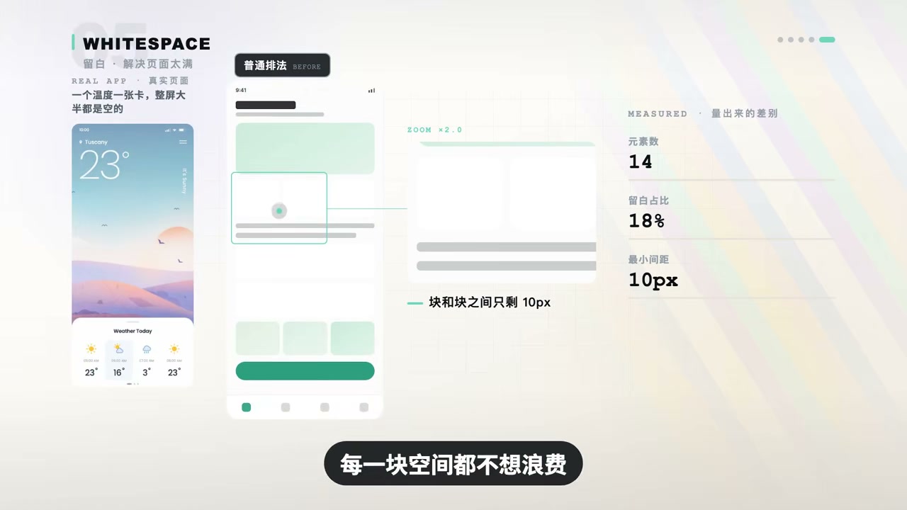 三层压叠纵深示意（遮挡 + 明度差）