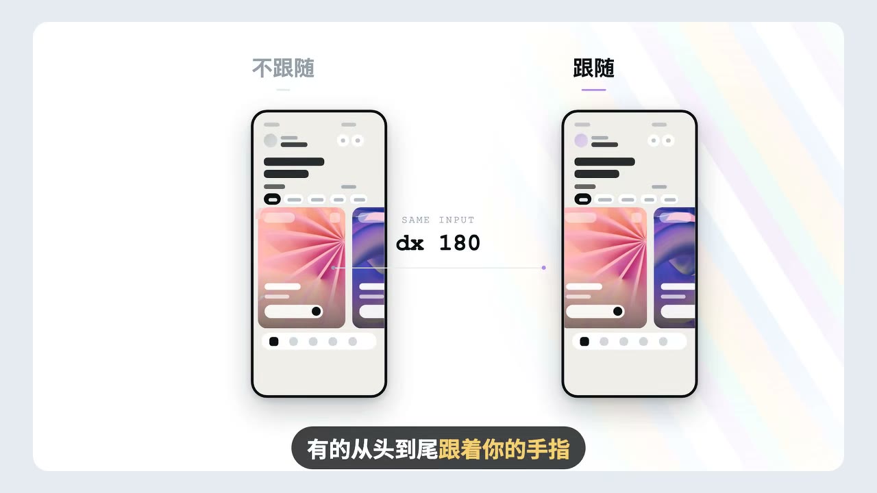 横滑卡片