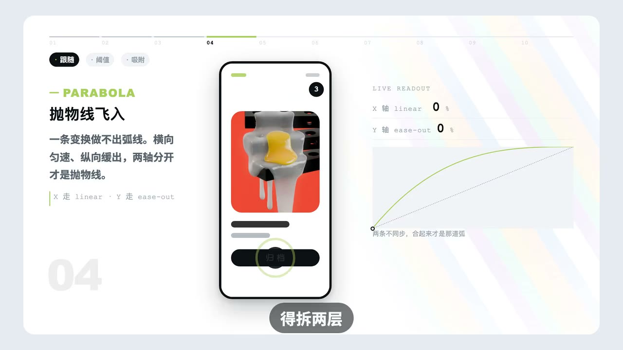 抛物线飞入动效的横纵双层拆解示意