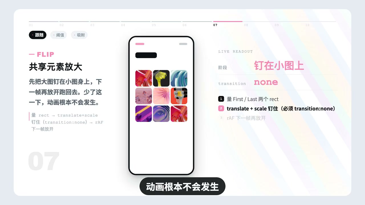 FLIP 两帧法：先钉住再放大