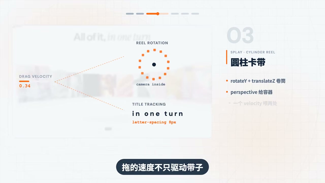 圆柱卡带：拖拽速度同时驱动带子与标题字距