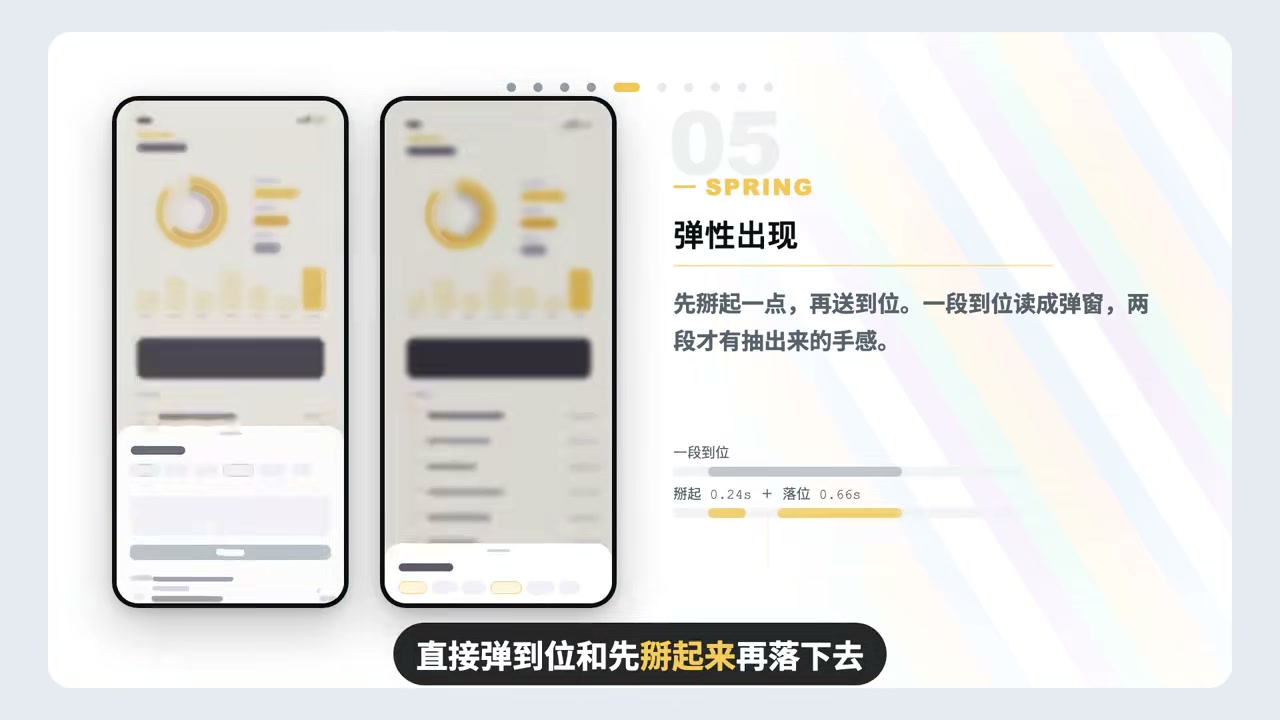 背景后退：模糊 + 缩小 + 压暗三件套