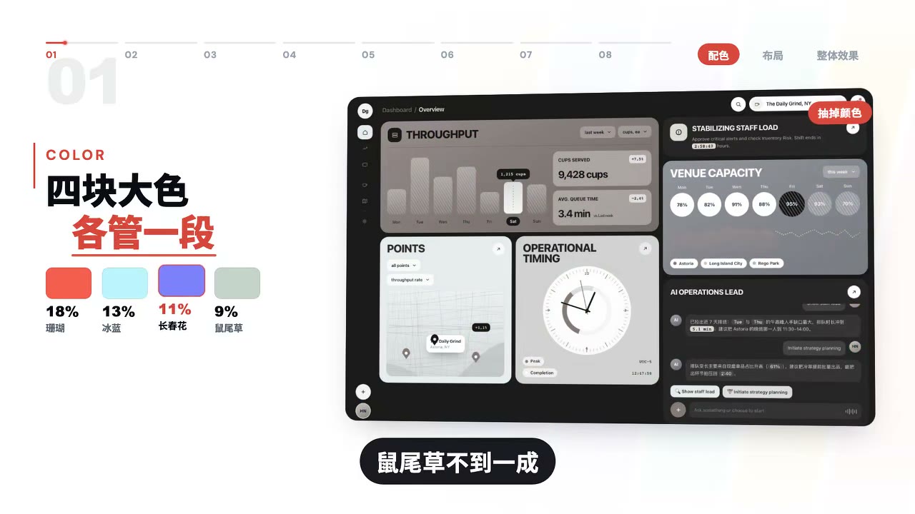 大色块分区：四块大色各管一段内容