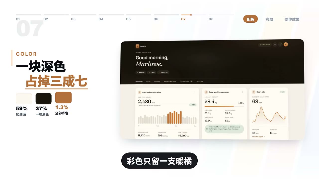 暗色后台：底卡描边三档亮度拉层次