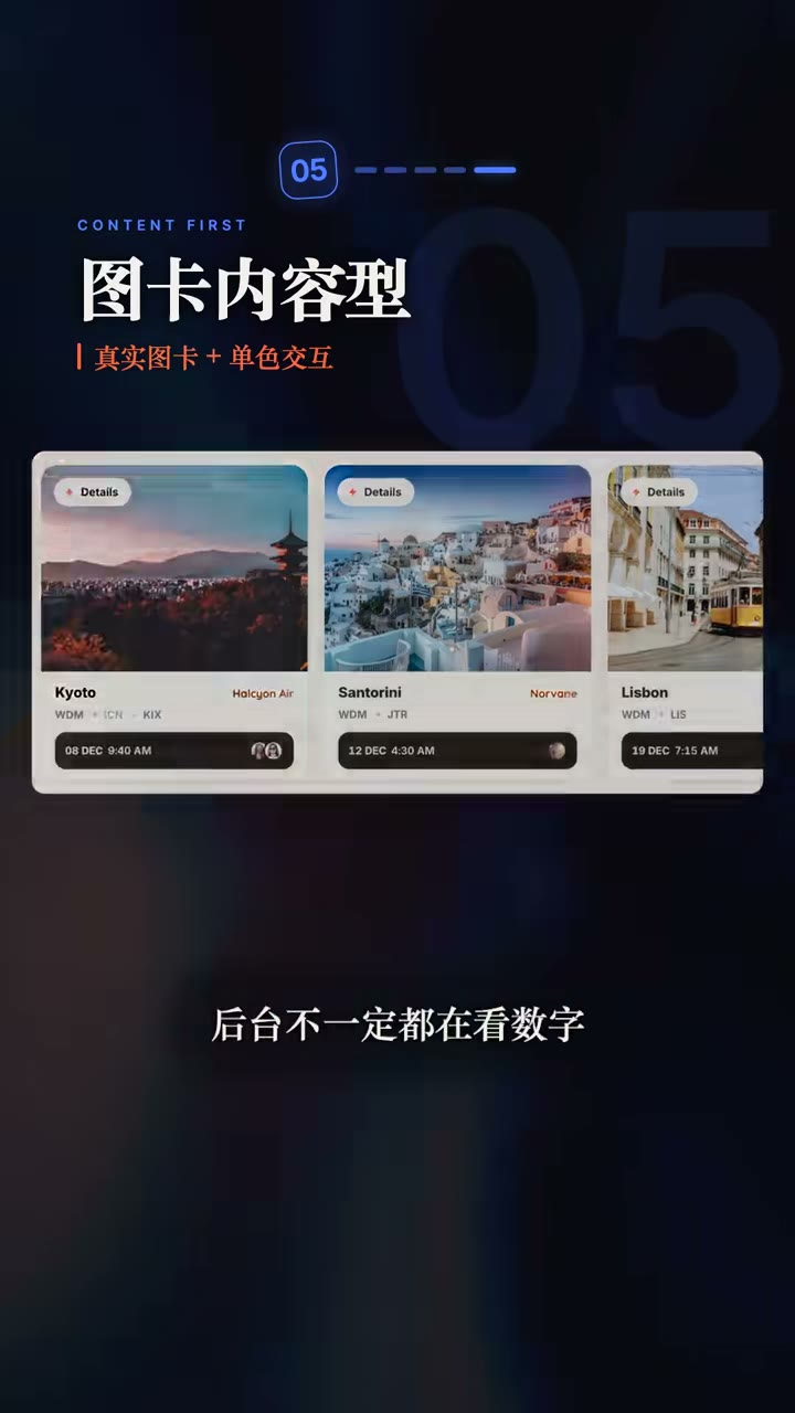 图卡内容型：图片为主数据为辅