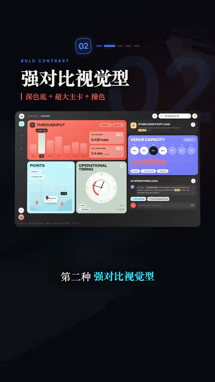 极简数据型：柱状图改胶囊条