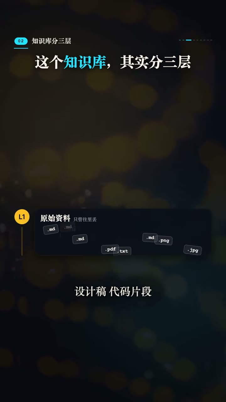 规则文件：存放位置 / 字段 / 回写 / 长期目标