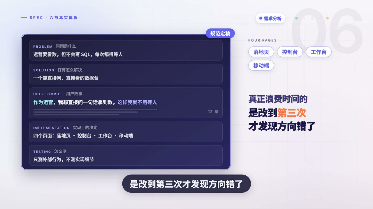 规范结构：问题/方案/用户故事/不做什么