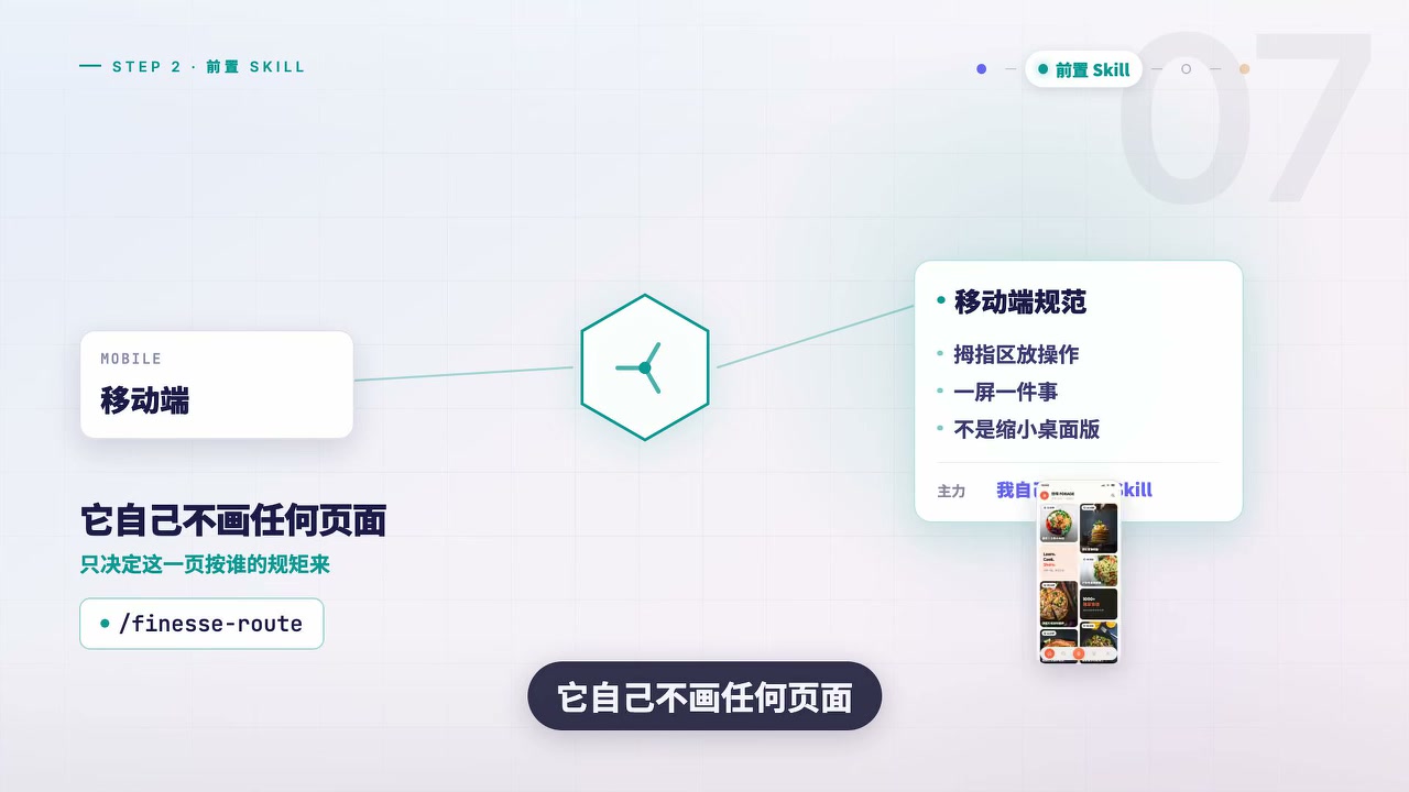 修改前先看影响面（被 3 个页面使用）