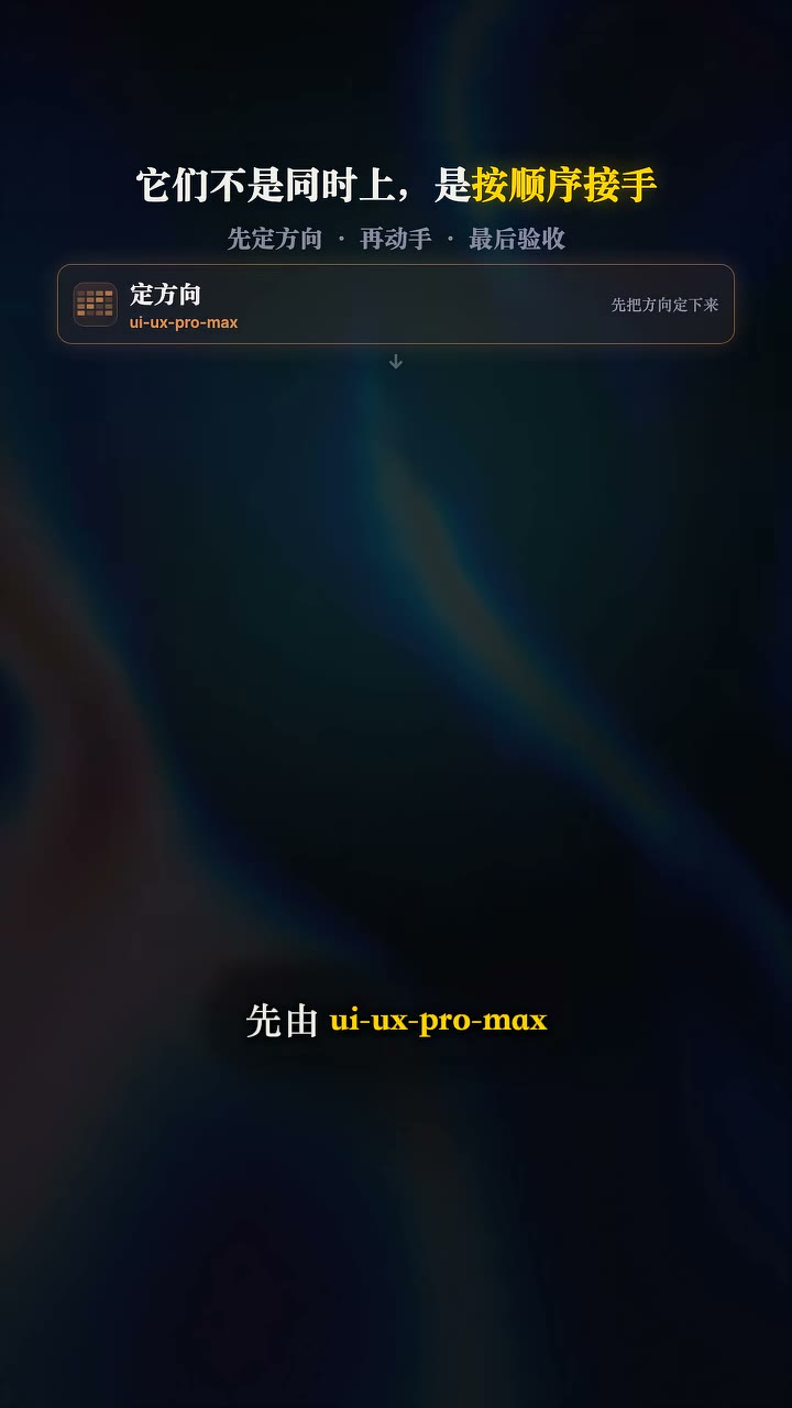 五 Skill 接手顺序：定方向 → 主力 → 特例 → 检查