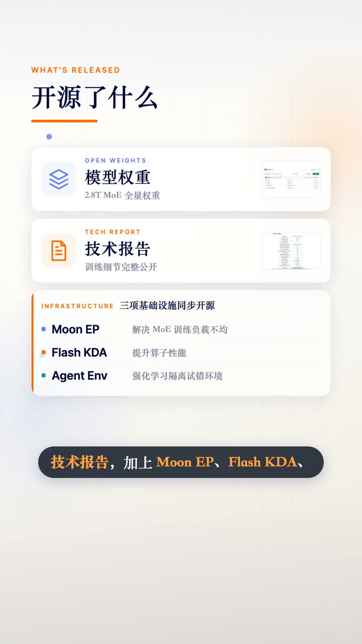 开源三件套：技术报告 / MoE / Agent 基础设施